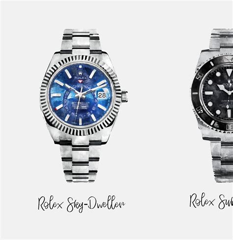 rolex klarna|pay for rolex watches.